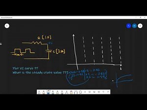 Plot Voltage VC for a RC : Analog circuit design interview question ( TI)