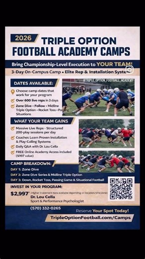 How Dr. Lou Cella’s Triple Option System Produced 3 Of The Fastest Football Turnarounds In America