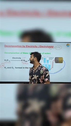 Electrolysis Decomposition Reaction #scienceexperiment #education #sciencegurushivam #scienceknowledge #science #scienceguru #physicsexperiment | Science Guru Shivam