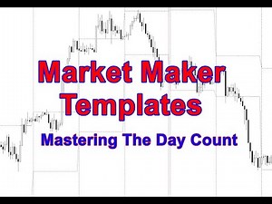 Market Maker Templates | Mastering The Day Count