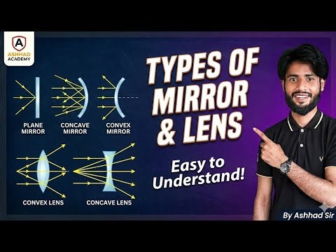 Types of Mirror and Lens | Plane, Concave, Convex | Easy Explanation | Ashhad Sir