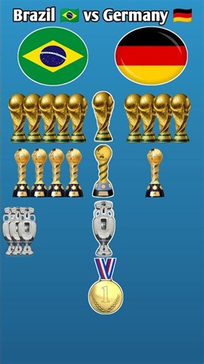 Brazil 🇧🇷 vs Germany 🇩🇪 – Major Trophy Comparison! 🏆⚽🔥