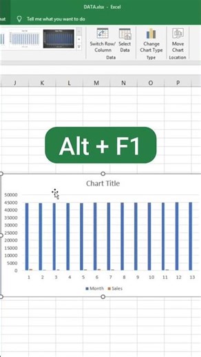 5-Minute Report Analysis Hacks for Professionals!