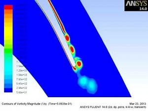 Fluent simulation of T106A Low pressure turbine