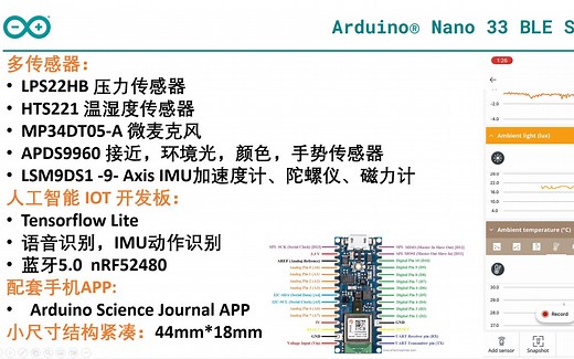 [小白日记] Arduino Nano33 BLE Sense 小尺寸多传感器IOT tinyML 开发板