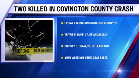 Two killed in Covington Co. crash