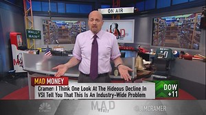 Cramer: Here's why these stocks are train wrecks
