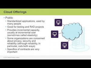 OpenStack Fundamentals Cloud Offerings