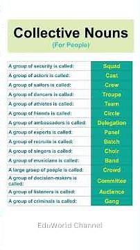 Collective Nouns in English | With Examples | English Grammar Lesson
