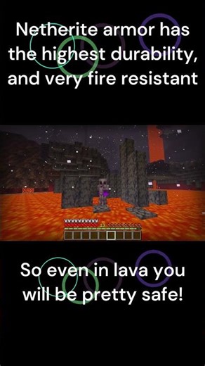 Basics to armor #shorts #minecraft shorts #armor #minecraft