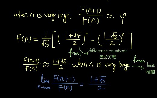 斐波那契数列_Fibonacci_Sequence