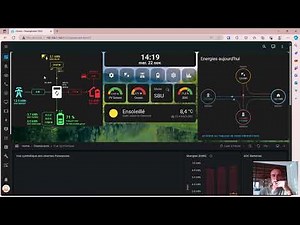 Nodered and Home Assistant to manage your solar system