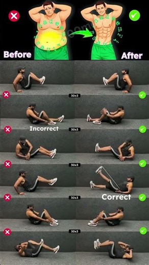 🔥 21 DAYS ABS TRANSFORMATION CHALLENGE 🔥💪 BUILD A STRONGER CORE • BURN FAT • TRAIN AT HOME 💪