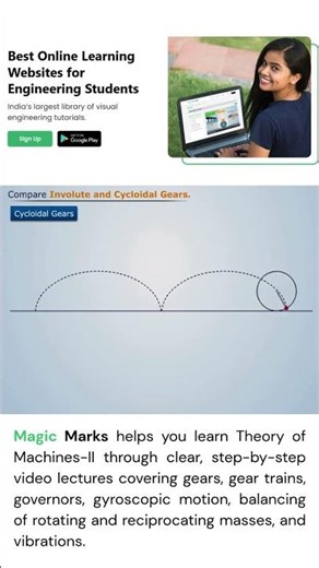 Involute vs Cycloidal Gears