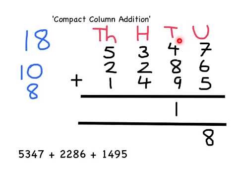 Y4 - how to add using compact column addition