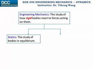 Dynamics Lecture 01- Introduction and Course Overview