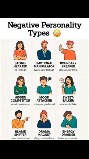Negative Personality Types 😮 | Follow for More! 👌