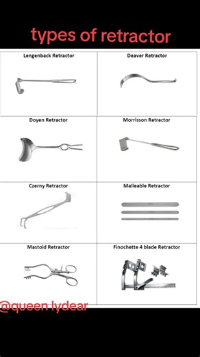 types of retractor. Retractors are surgical instruments used to hold back tissue, organs, or other structures to provide better visibility and access during procedures. They can be classified based on their mechanism and use. Types of Retractors: 1. Hand-Held Retractors (Require an assistant to hold) Army-Navy Retractor – Used for shallow incisions and general surgeries. Senn Retractor – Small, double-ended retractor for skin and soft tissues. Hohmann Retractor – Common in orthopedic surgery for