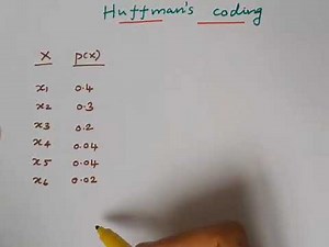 Huffman's Coding Procedure