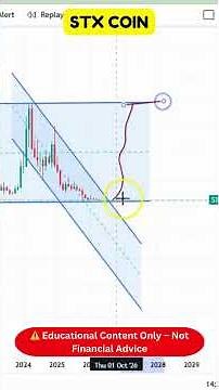 Stacks (STX) Latest Analysis 📊 | Where Is Price Heading?