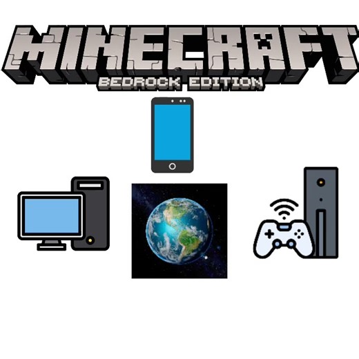 java vs BEDROCK #java #bedrock #minecraft #mctutorial #memes #youtubegaming #santiagors