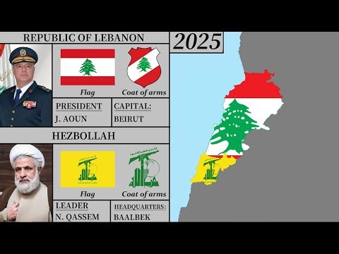 Lebanon Modern History(1926-2025).Every Year.التاريخ اللبناني