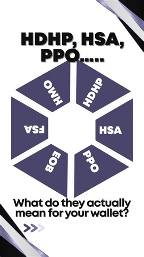 Health insurance can feel like a foreign language — especially when you’re self-employed, a business owner, or a freelancer. 💼💡 From HSA and HDHP to PPO and HMO, understanding these acronyms can save you thousands each year in premiums and out-of-pocket costs. 💰 Watch through this post to decode the Top 6 Health Insurance Terms every independent professional should know — in plain English. Whether you’re shopping for coverage, managing rising premiums, or trying to make sense of your plan, th