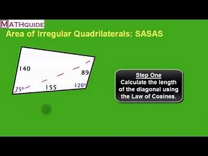 Area of Irregular Quadrilaterals: SASAS