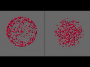 Uniform random dots distribution on/ throughout a sphere - the Maths behind