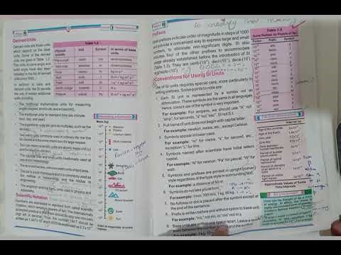 chapter# 1,2,3 | Guess Paper 2025 | 11th Physics study Scheme 2025 How to prepare physics class 11