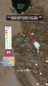 The Imperial Fault showed renewed activity with a magnitude 4.1 earthquake that struck Holtville, California. This brings the total to 249 earthquakes recorded in and around the Imperial Fault since January 2025. This is a significant decrease from the 715 events reported during the same period a year prior (January 2024 – January 15, 2025), marking a 65.17% reduction in activity. #earth44 #earthquake #earthquakes #california #unitedstates #fyp #viral #trending | Earth44