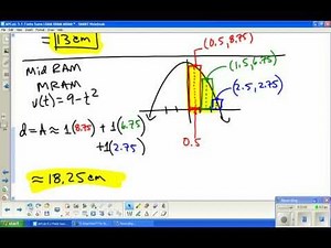 SanfordFlipMath AP Calculus 5.1A RAM
