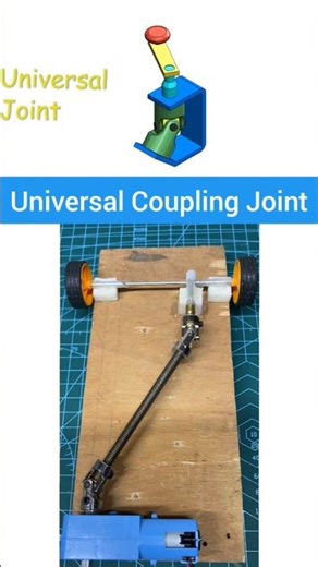 Universal Joint (U-Joint) Working Principle | Mechanical Mechanism