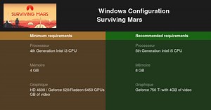 Surviving Mars Configuration requise 2026 - Testez votre PC 🎮