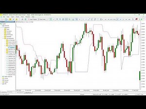 Dynamic Trend Indicator for MT4 & MT5 – Adaptive trend line with noise reduction