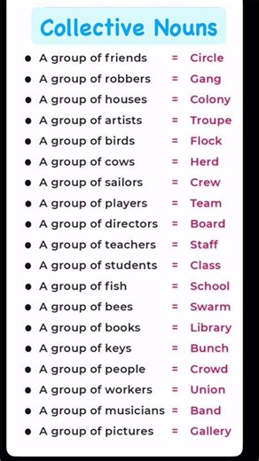 Collective Nouns.##trending #schoolteacher #timetable #study #worksheet #reading #speakenglish #reel