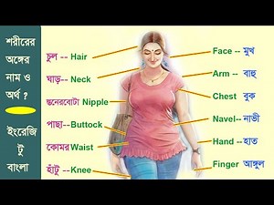 Parts of the Body in English#01 | Human Body Parts Names | Learn English from Bangla