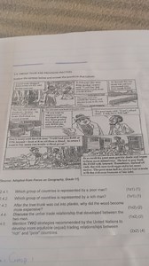 2.4. UNFAIR TRADE AND PROVISION PRACTICESAnalyse the cartoon ... | Filo