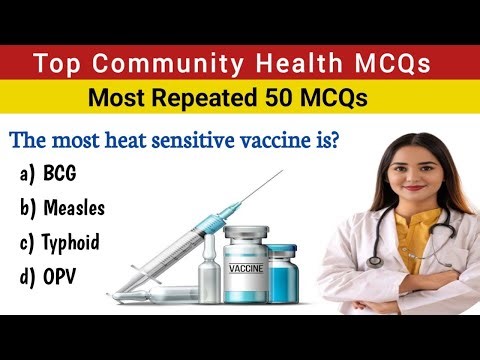 Top 50 Health & Community MCQs | Most Important Questions for Exam Preparation 2026