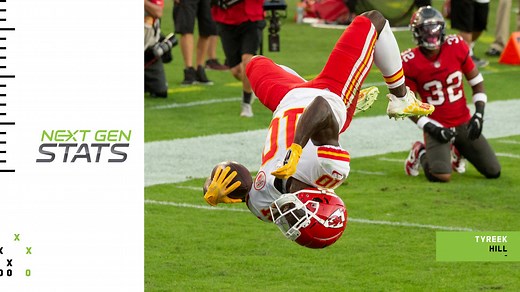Next Gen Stats: How a Bucs blitz ended in a Tyreek Hill backflip in Week 12