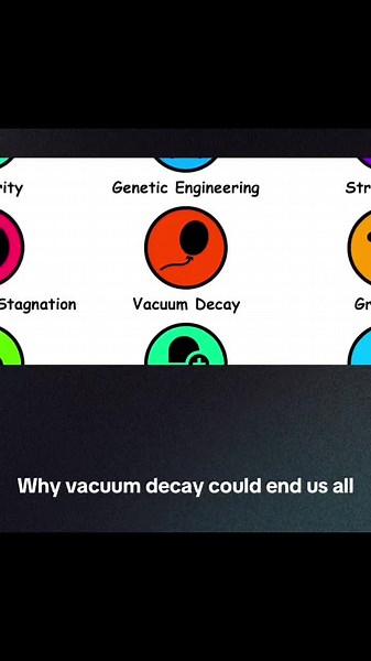 Understanding Vacuum Decay and Its Potential Risks