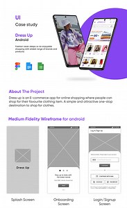 UI Case Study - Clothing App Dress Up - Mrunmayi Gurav