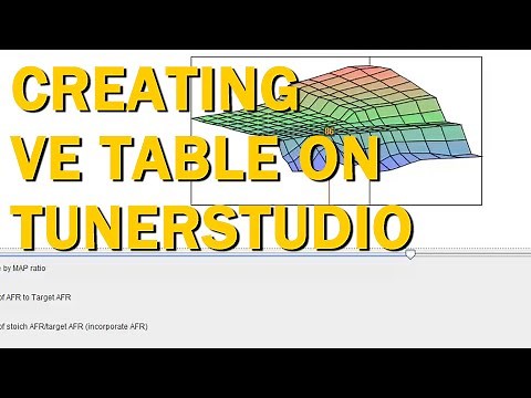 VE table using AutoTuner and Smoothing it All out on TunerStudio - Eclipse 2G Speeduino