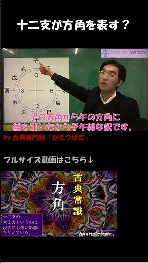 十二支は方角も表す【古典専門塾かきつばた】
