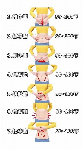 “Belly Massage for Flat Tummy | 瘦肚子按摩方法 | Lose Belly Fat Fast”