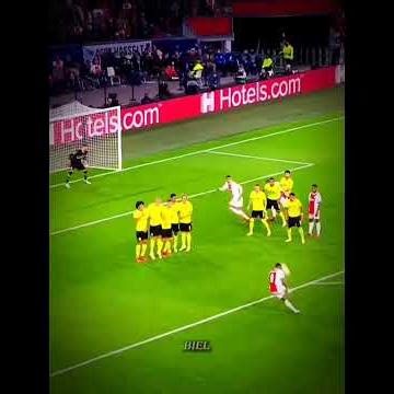 Top 10 Best Goalkeepers in the World 2026 😳 (You Won’t Agree)