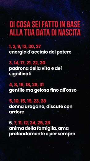 ✨ La tua energia per data di nascita
