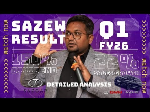 SAZEW Q1 Results | Expectations vs Reality | My Honest Review & Future Outlook