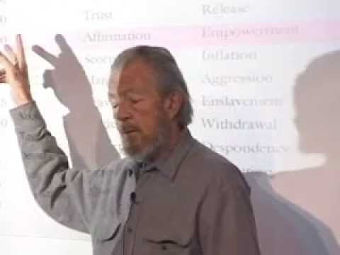 Dr. David R. Hawkins: The Levels of Consciousness: Subjective & Social Consequences