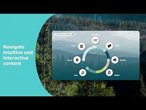 Control Union Academy - Course Navigation EUDR